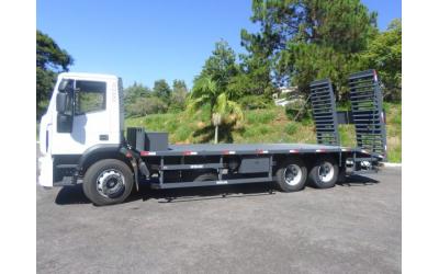 Plataforma de Máquinas Plataforma de Máquinas